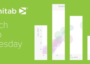 Làm thế nào để phân biệt Paired t-test và 2-sample t-test?