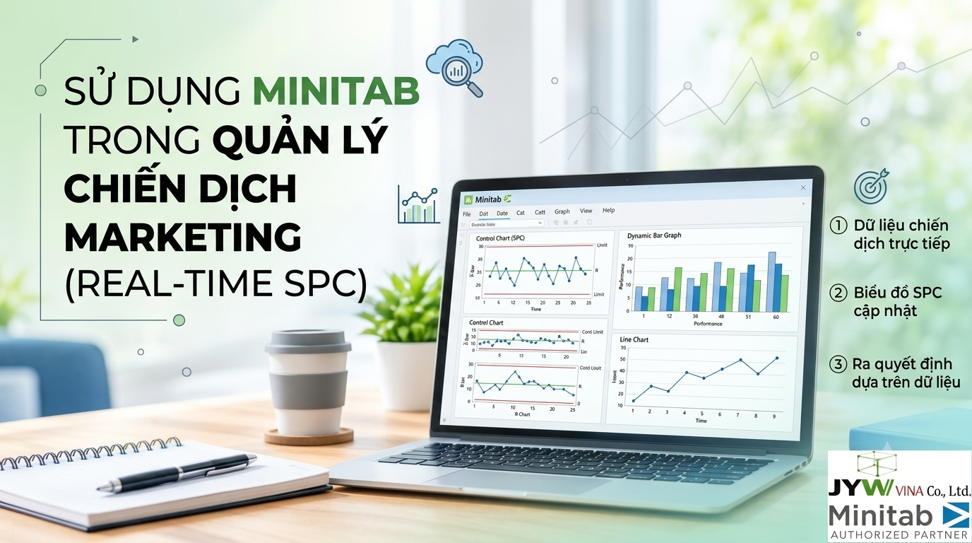 Ứng dụng Minitab trong quản lý chiến dịch Marketing theo thời gian thực (Real-time SPC)