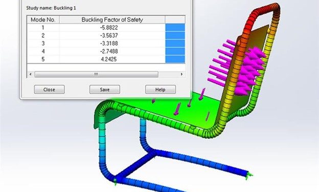 Tổng quan và chi tiết tính năng khi sử dụng Solidworks Simulation có những gì?(part1)