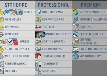 Solidworks cung cấp những giải pháp gì cho gia công cơ khí?