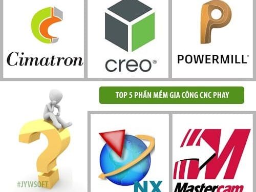 Top 5 phần mềm gia công cơ khí, CNC mạnh nhất hiện nay