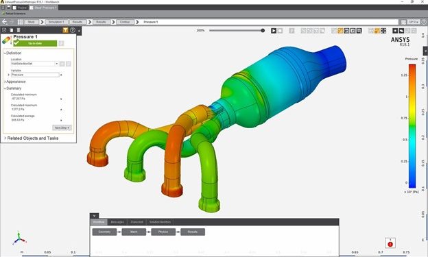 Tổng quan phần mềm ANSYS