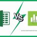 Excel và Minitab: Bạn nên học sử dụng phần mềm nào ?