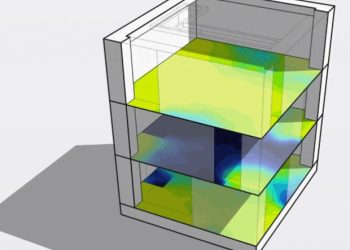 Khác biệt giữa 3 phần mềm Sketchup – thiết kế 3D chuyên nghiệp