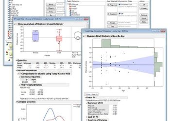 JMP là gì? Tại sao phân tích dữ liệu không thể thiếu JMP?