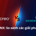 Phần mềm PTC Creo vs Siemens NX: Lựa chọn giải pháp CAD phù hợp vào năm 2024