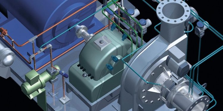 Lịch sử – Tương lai của phần mềm công nghệ CAD/CAM