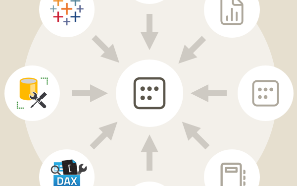 Bộ dữ liệu được đổi tên thành mô hình ngữ nghĩa trong Power BI