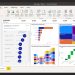 Vì sao Microsoft Power BI là phần mềm phân tích kinh doanh hàng đầu