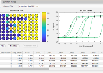 Tạo các ứng dụng web và máy tính để bàn trong MATLAB