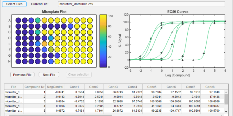 Tạo các ứng dụng web và máy tính để bàn trong MATLAB