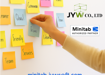 Phần mềm Minitab và vai trò trong cải thiện dịch vụ khách hàng thông qua Brainstorming