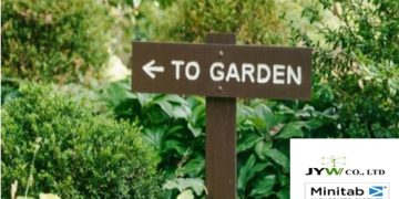 Ứng dụng phần mềm Minitab từ khu vườn đến SPC: Hành trình từ trồng rau đến kiểm soát quy trình