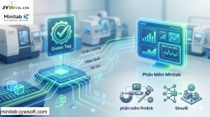 Bí quyết đạt “Thẻ Xanh” chất lượng trong sản xuất cùng Phần Mềm Minitab