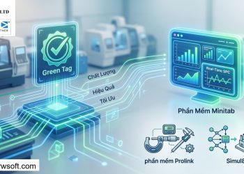 Bí quyết đạt “Thẻ Xanh” chất lượng trong sản xuất cùng Phần Mềm Minitab
