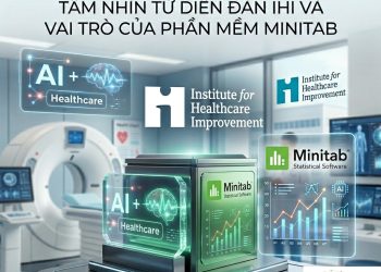 Ứng Dụng AI Trong Y Tế: Tầm Nhìn Từ Diễn Đàn IHI Và Vai Trò Của Phần Mềm Minitab