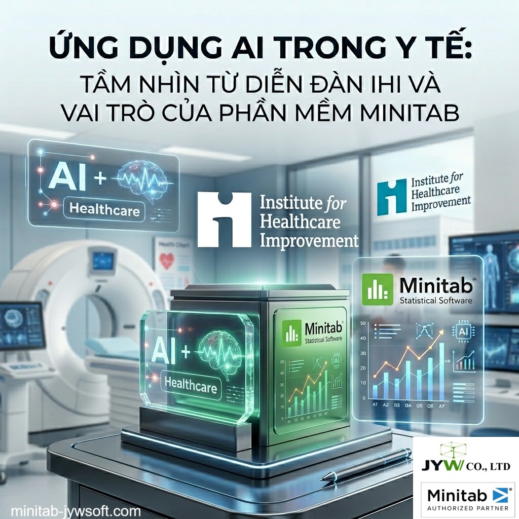 Ứng Dụng AI Trong Y Tế: Tầm Nhìn Từ Diễn Đàn IHI Và Vai Trò Của Phần Mềm Minitab