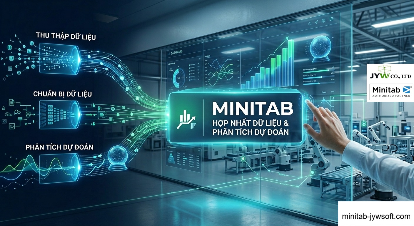 Cập Nhật Phần Mềm Minitab Mới: Hợp Nhất Dữ Liệu Và Phân Tích Dự Đoán