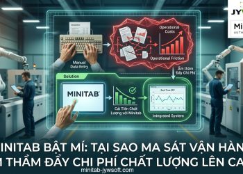 Minitab Bật Mí: Tại Sao Ma Sát Vận Hành Âm Thầm Đẩy Chi Phí Chất Lượng Lên Cao?
