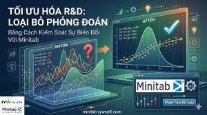 Tối Ưu Hóa R&D: Loại Bỏ Phỏng Đoán Bằng Cách Kiểm Soát Sự Biến Đổi Với Minitab