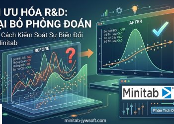 Tối Ưu Hóa R&D: Loại Bỏ Phỏng Đoán Bằng Cách Kiểm Soát Sự Biến Đổi Với Minitab