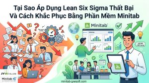 Tại Sao Áp Dụng Lean Six Sigma Thất Bại Và Cách Khắc Phục Bằng Phần Mềm Minitab