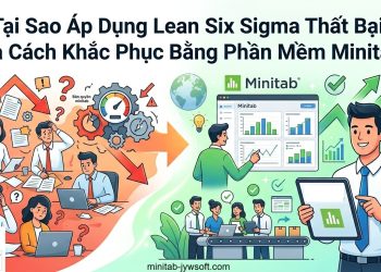 Tại Sao Áp Dụng Lean Six Sigma Thất Bại Và Cách Khắc Phục Bằng Phần Mềm Minitab
