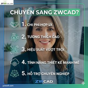 Top 5 lý do các kỹ sư cơ khí chuyển từ phần mềm CAD truyền thống sang ZWCAD
