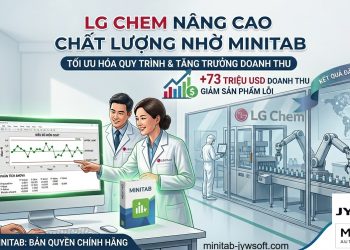 Cách LG Chem Nâng Cao Chất Lượng Sản Phẩm Nhờ Phần Mềm Minitab