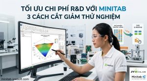 Ứng Dụng Phần Mềm Minitab: 3 Cách Cắt Giảm Chi Phí Thử Nghiệm Khi Phát Triển Sản Phẩm