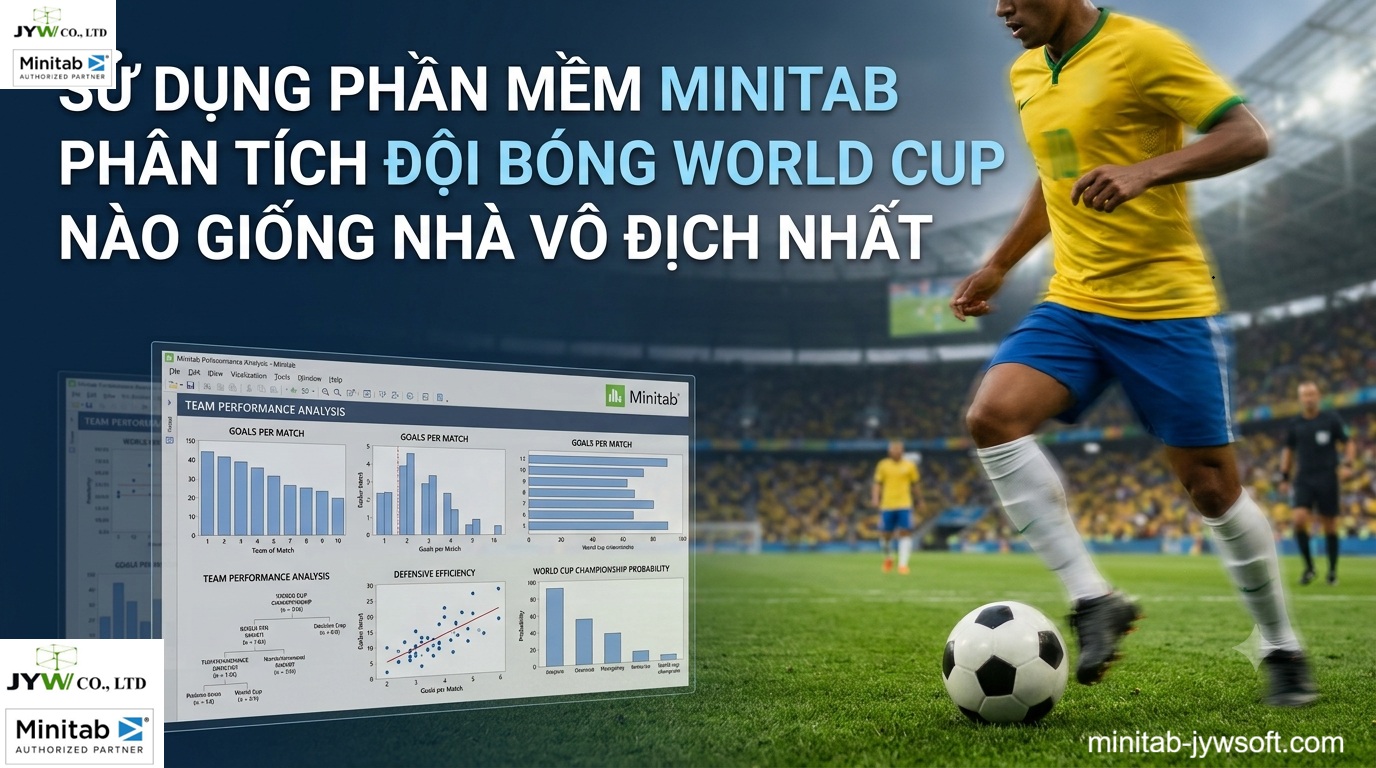 Sử Dụng Phần Mềm Minitab Phân Tích Đội Bóng World Cup Nào Giống Nhà Vô Địch Nhất