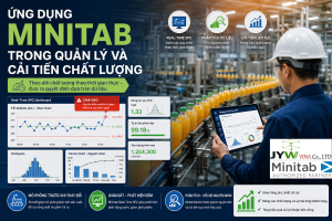 Ứng dụng Minitab trong quản lý và cải tiến chất lượng sản phẩm
