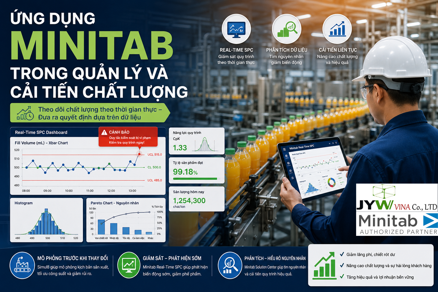 Ứng dụng Minitab trong quản lý và cải tiến chất lượng sản phẩm