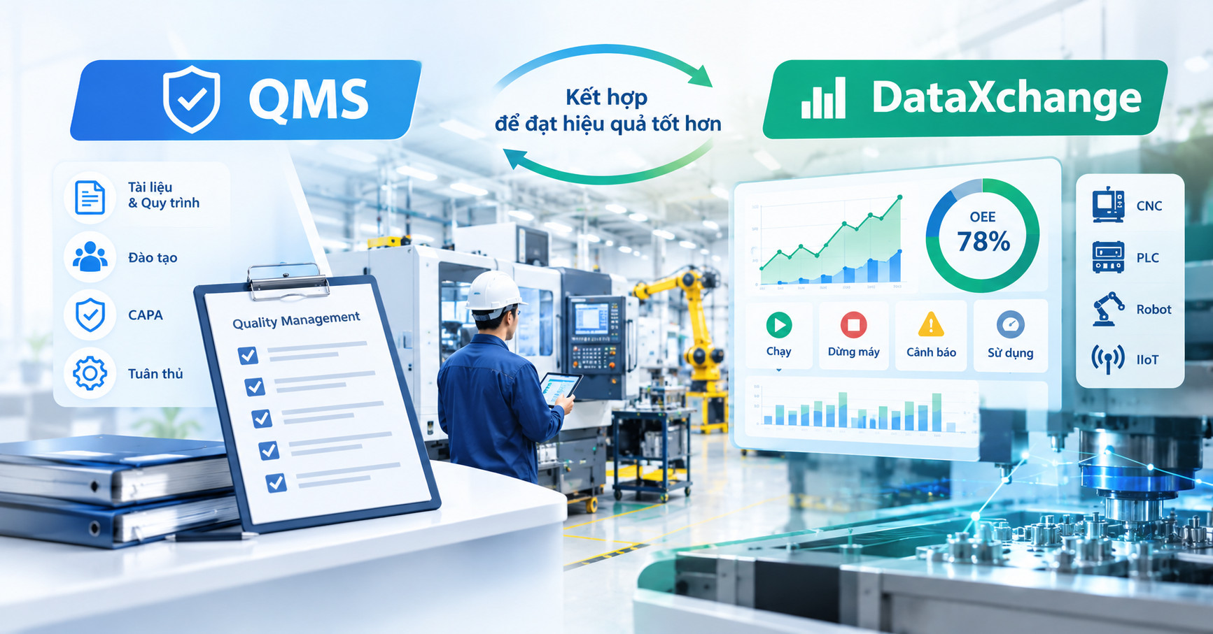 Minitab DataXchange và QMS: Vì sao nhà sản xuất cần cả hai?