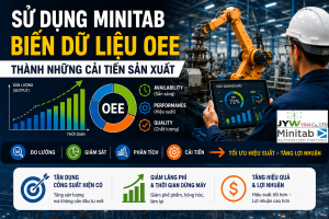 Sử dụng Minitab biến dữ liệu OEE thành những cải tiến sản xuất