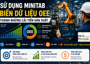 Sử dụng Minitab biến dữ liệu OEE thành những cải tiến sản xuất