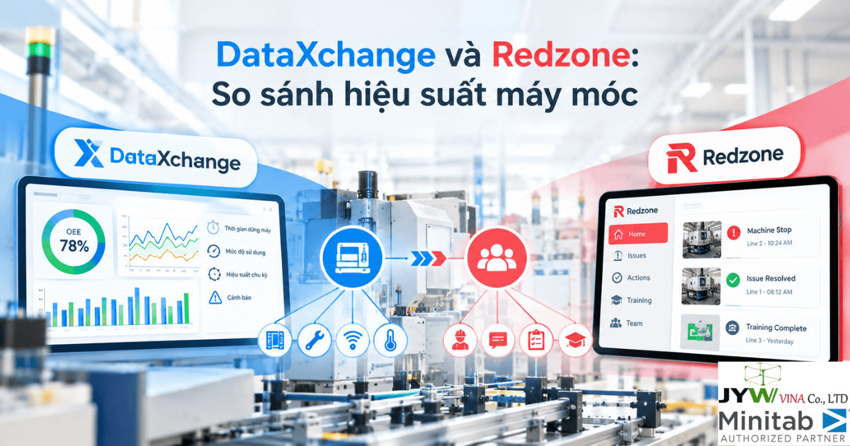 DataXchange và Redzone: So sánh hiệu suất máy móc