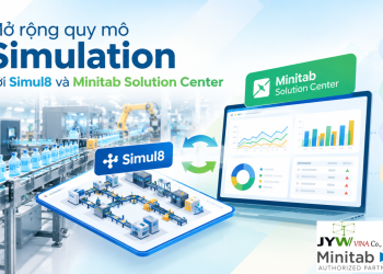 Mở rộng mô phỏng với Simul8 và Minitab Solution Center