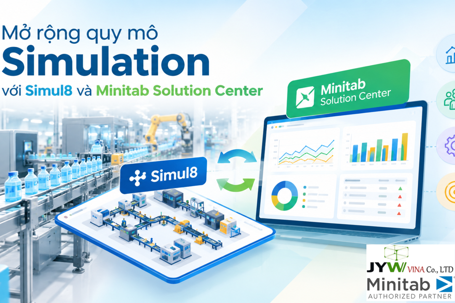 Mở rộng mô phỏng với Simul8 và Minitab Solution Center
