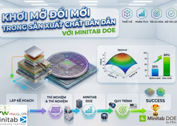 Khơi mở đổi mới trong sản xuất chất bán dẫn với Minitab DOE