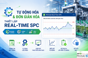 Tự động hóa và đơn giản hóa thiết lập Minitab Real-Time SPC
