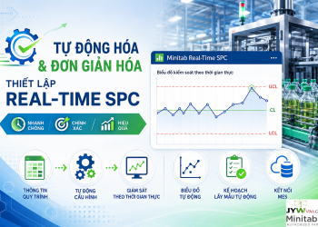 Tự động hóa và đơn giản hóa thiết lập Minitab Real-Time SPC