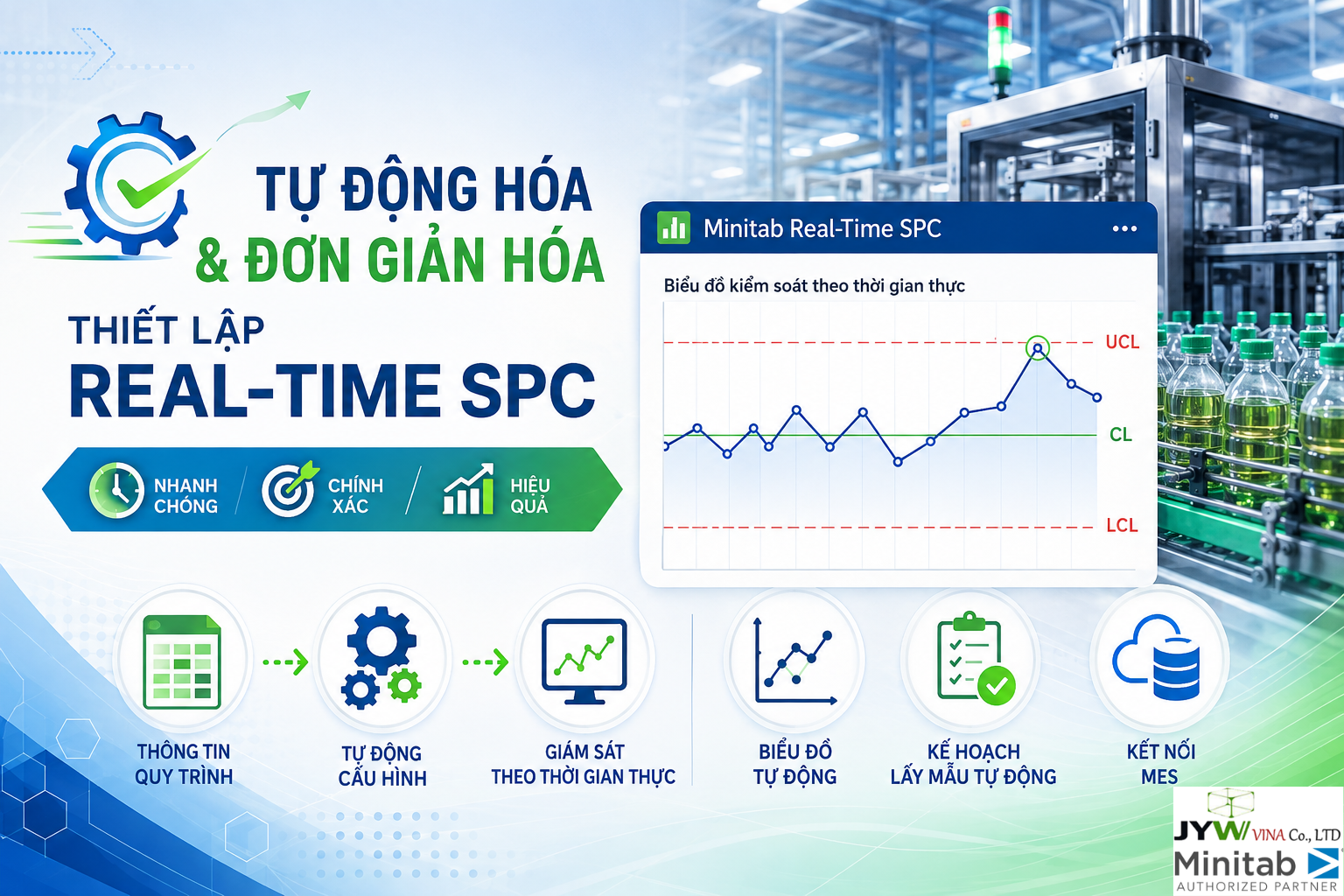 Tự động hóa và đơn giản hóa thiết lập Minitab Real-Time SPC