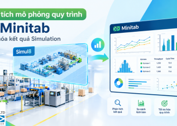 Phân tích mô phỏng quy trình với Minitab: Tối ưu hóa kết quả Simulation