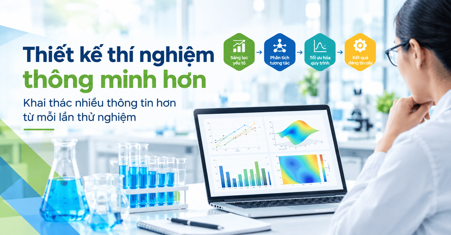 Thiết kế thí nghiệm thông minh hơn: Khai thác nhiều thông tin hơn từ mỗi lần thử nghiệm