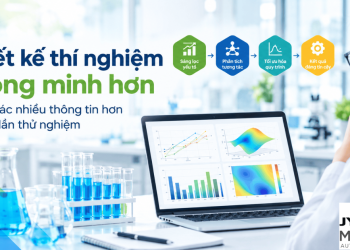 Thiết kế thí nghiệm thông minh hơn: Khai thác nhiều thông tin hơn từ mỗi lần thử nghiệm