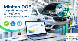 Minitab DOE giúp tối ưu quy trình sản xuất ô tô