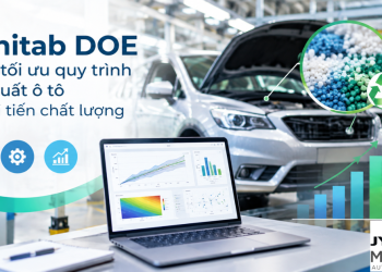 Minitab DOE giúp tối ưu quy trình sản xuất ô tô