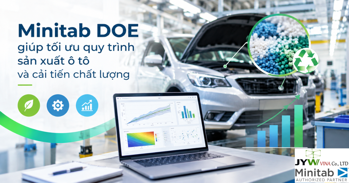 Minitab DOE giúp tối ưu quy trình sản xuất ô tô