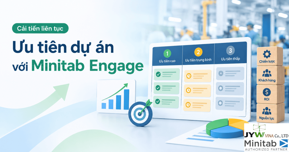 Cách ưu tiên dự án cải tiến liên tục với Minitab Engage